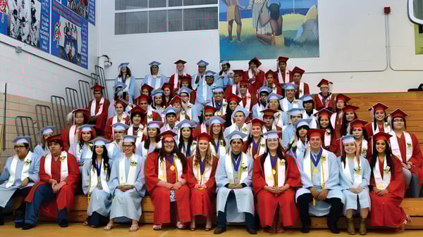 Graduados de Eagle Butte High School en togas rojas y blancas posan frente a un mural colorido.